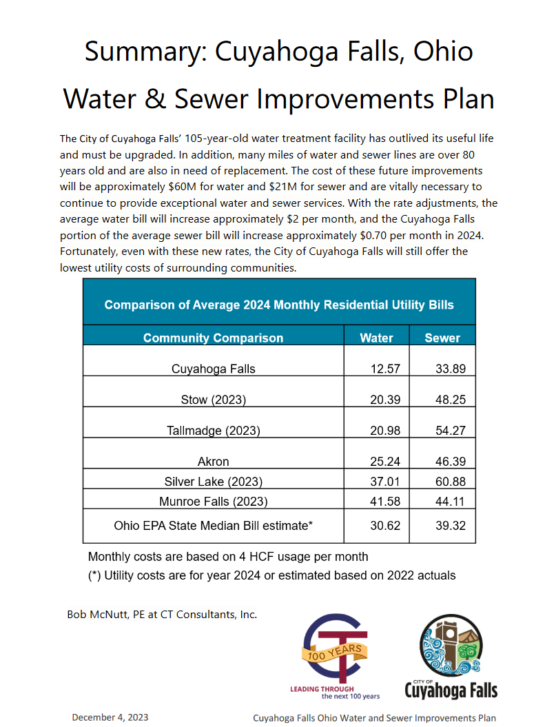 Cuyahoga Falls Water and Sewer Improvements Plan